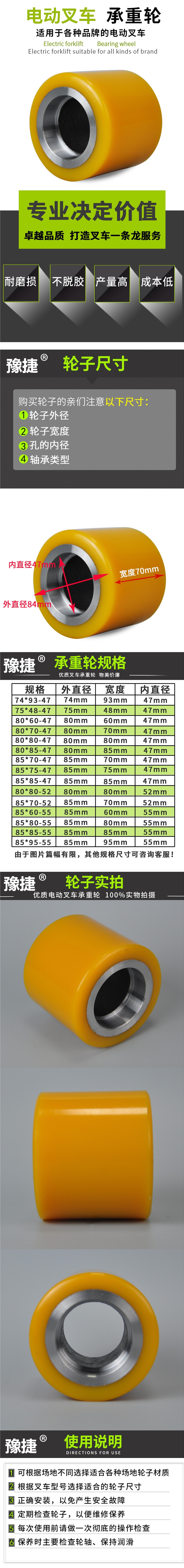 仓储开云集团有限公司
承重轮-电商图.jpg